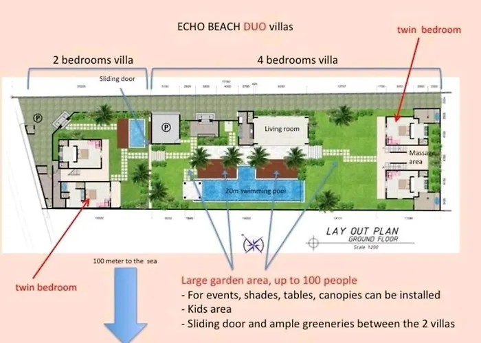 Echo Duo * Canggu (Bali)